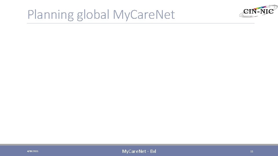 Planning global My. Care. Net 4/09/2021 My. Care. Net - Bxl 11 