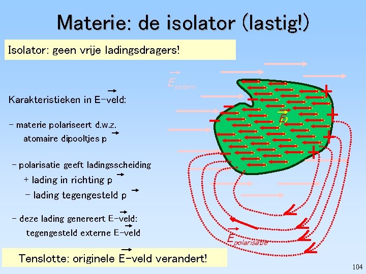 Materie: de isolator (lastig!) Isolator: geen vrije ladingsdragers! Eextern Karakteristieken in E-veld: EP -