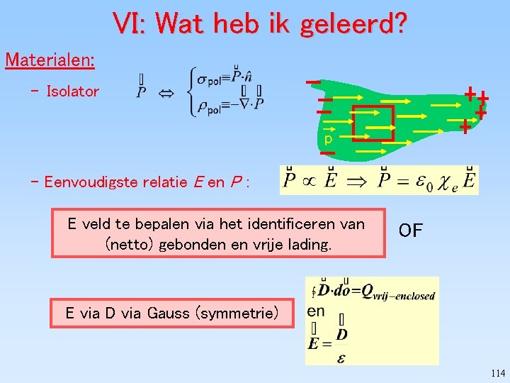 VI: Wat heb ik geleerd? Materialen: – Isolator p - Eenvoudigste relatie E en