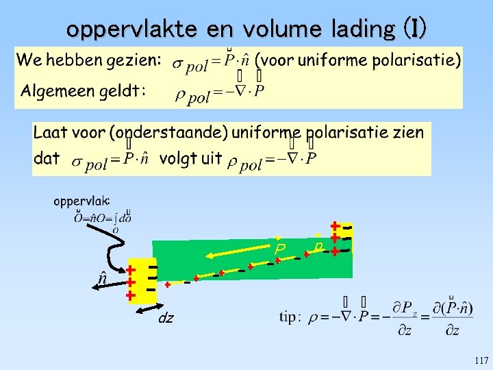 oppervlakte en volume lading (I) P p dz 117 