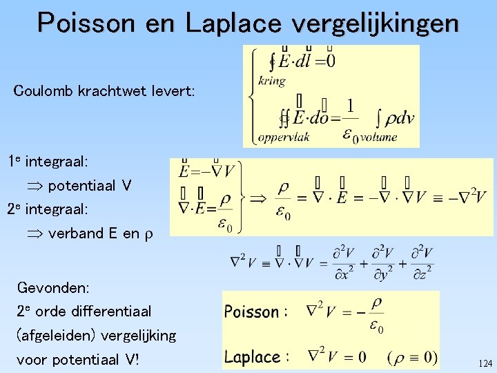 Poisson en Laplace vergelijkingen Coulomb krachtwet levert: 1 e integraal: potentiaal V 2 e