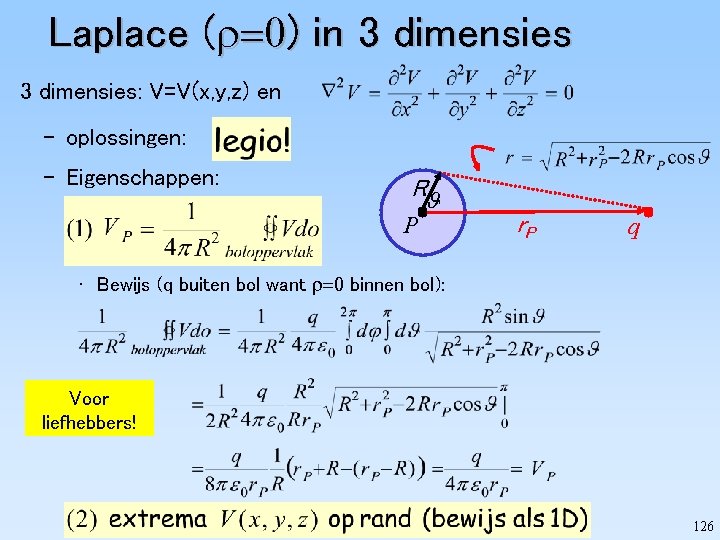 Laplace ( ) in 3 dimensies: V=V(x, y, z) en – oplossingen: – Eigenschappen: