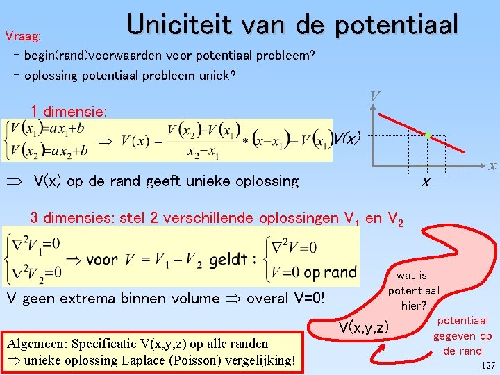 Uniciteit van de potentiaal Vraag: - begin(rand)voorwaarden voor potentiaal probleem? - oplossing potentiaal probleem