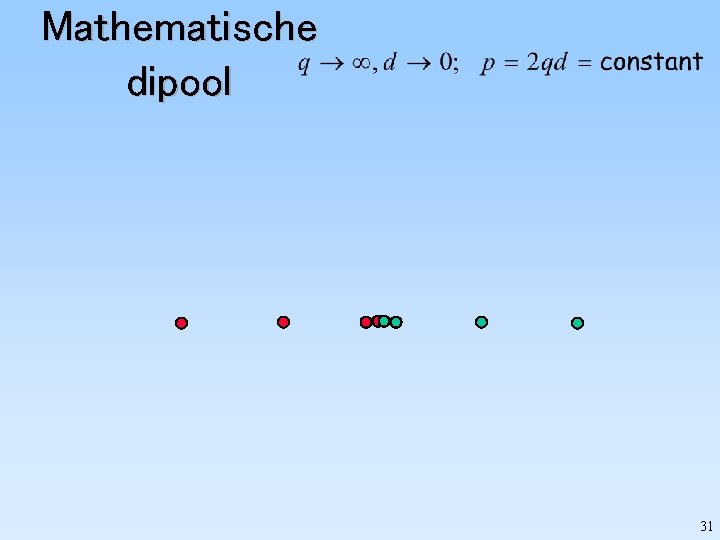 Mathematische dipool 31 