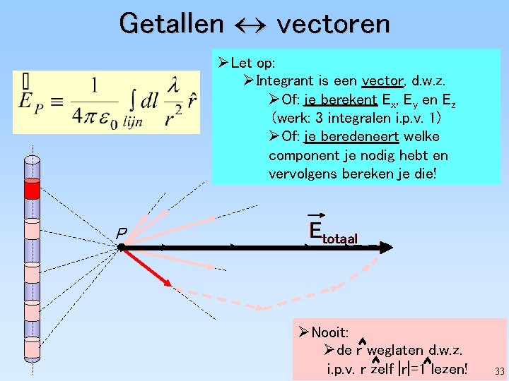 Getallen vectoren ØLet op: ØIntegrant is een vector, d. w. z. ØOf: je berekent