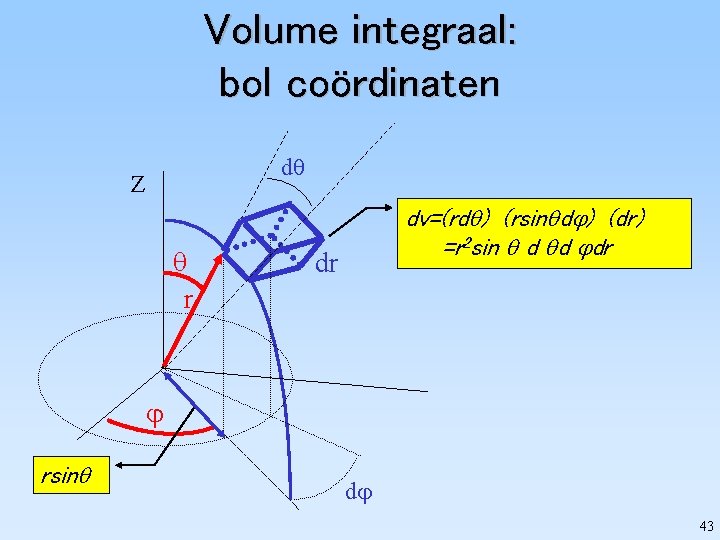 Volume integraal: bol coördinaten d Z r dv=(rd ) (rsin d ) (dr) =r