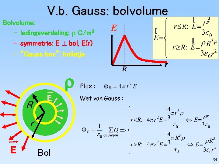 V. b. Gauss: bolvolume Bolvolume: – ladingsverdeling: C/m 3 – symmetrie: E bol, E(r)