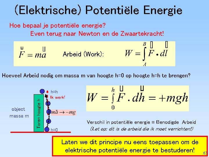 (Elektrische) Potentiële Energie Hoe bepaal je potentiële energie? Even terug naar Newton en de