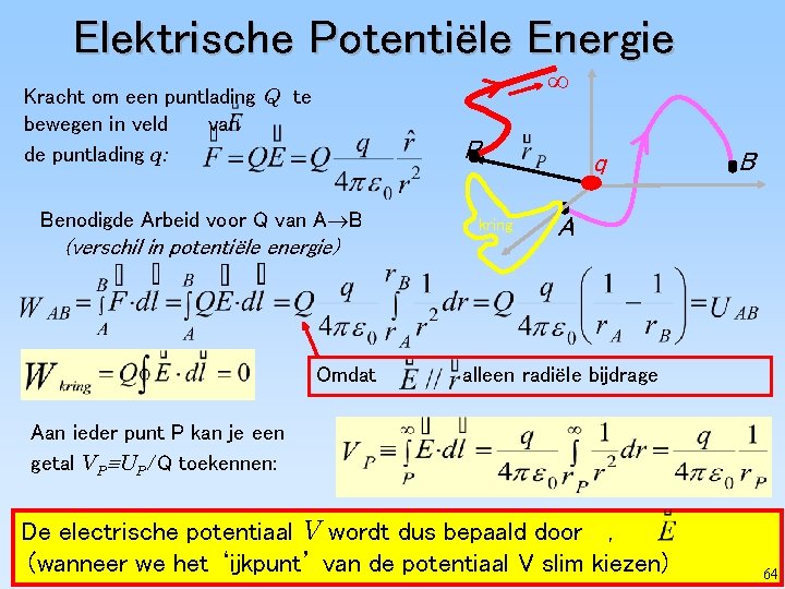 Elektrische Potentiële Energie Kracht om een puntlading Q te bewegen in veld van de