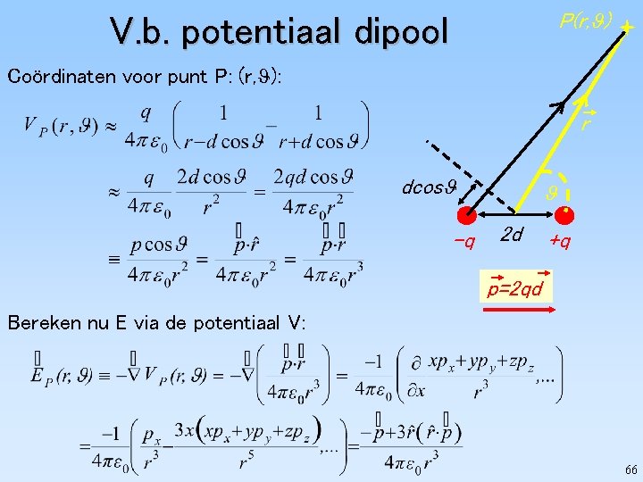 P(r, ) V. b. potentiaal dipool Coördinaten voor punt P: (r, ): r dcos