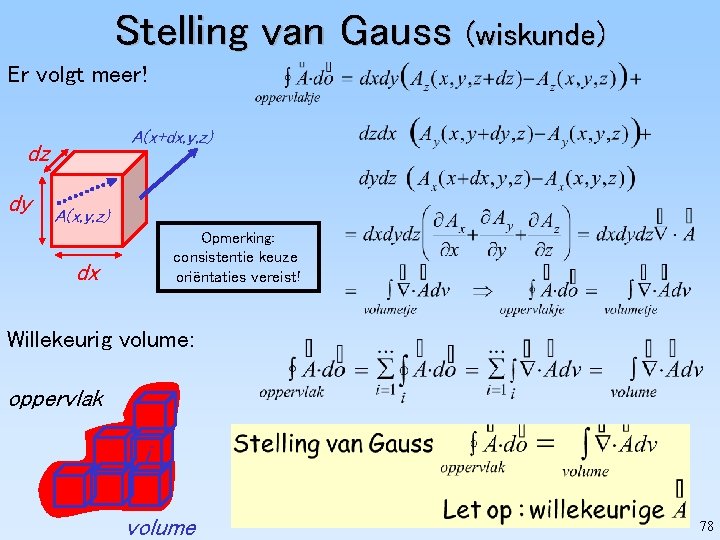 Stelling van Gauss (wiskunde) Er volgt meer! A(x+dx, y, z) dz dy A(x, y,