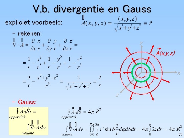V. b. divergentie en Gauss expliciet voorbeeld: – rekenen: y A(x, y, z) x
