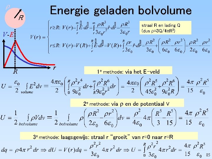  R Energie geladen bolvolume straal R en lading Q (dus =3 Q/4 R