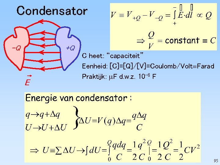 Condensator -Q +Q E C heet: “capaciteit” Eenheid: [C]=[Q]/[V]=Coulomb/Volt Farad Praktijk: F d. w.