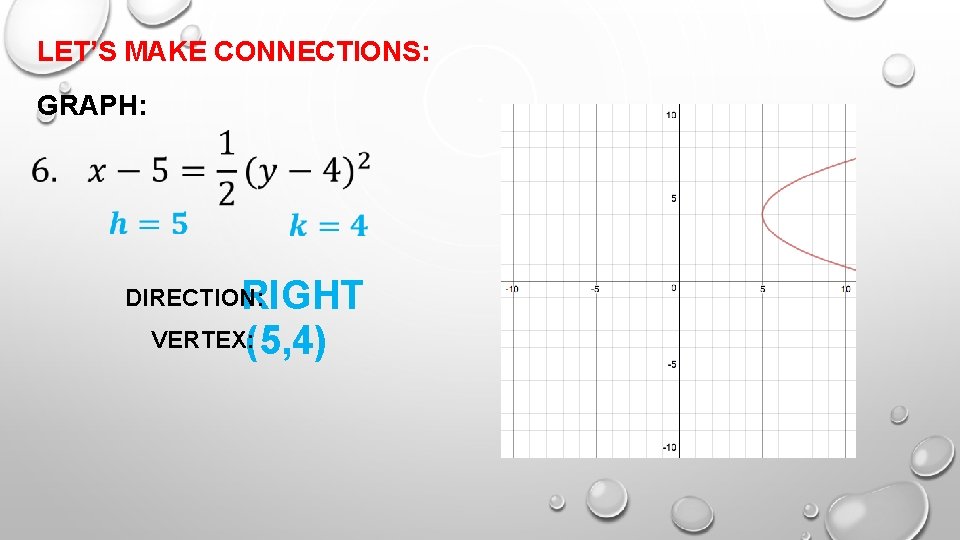 LET’S MAKE CONNECTIONS: GRAPH: RIGHT VERTEX: (5, 4) DIRECTION: 