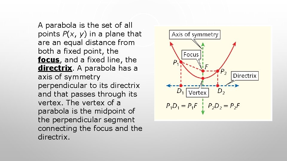 A parabola is the set of all points P(x, y) in a plane that