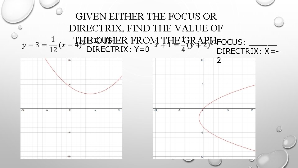 GIVEN EITHER THE FOCUS OR DIRECTRIX, FIND THE VALUE OF FOCUS: ______ THE OTHER