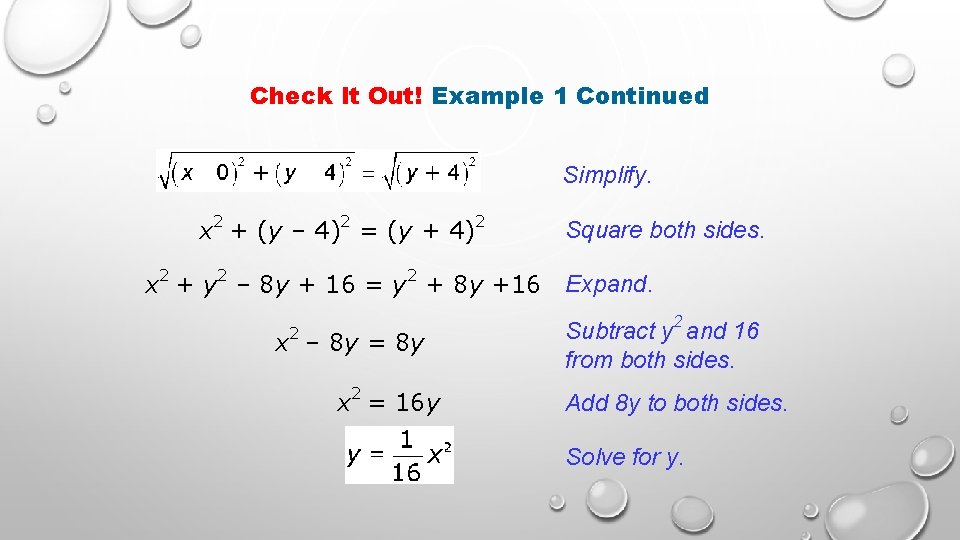 Check It Out! Example 1 Continued Simplify. x 2 + (y – 4)2 =