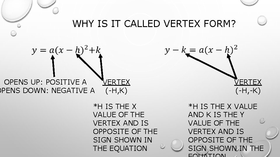 WHY IS IT CALLED VERTEX FORM? OPENS UP: POSITIVE A OPENS DOWN: NEGATIVE A