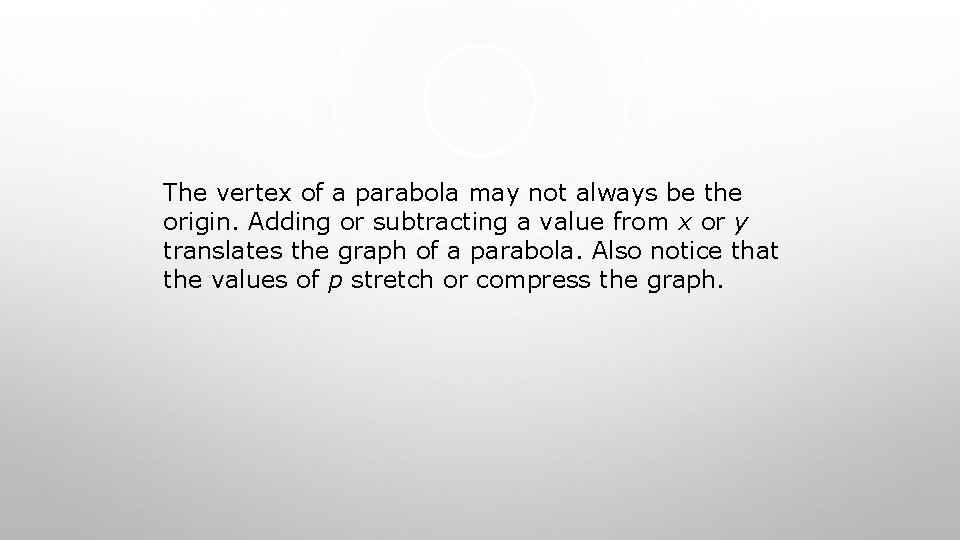 The vertex of a parabola may not always be the origin. Adding or subtracting