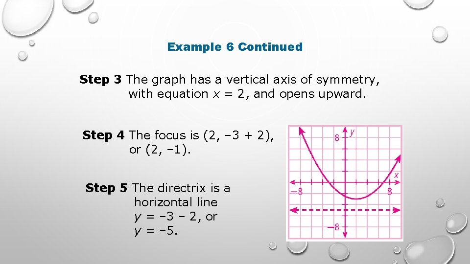 Example 6 Continued Step 3 The graph has a vertical axis of symmetry, with