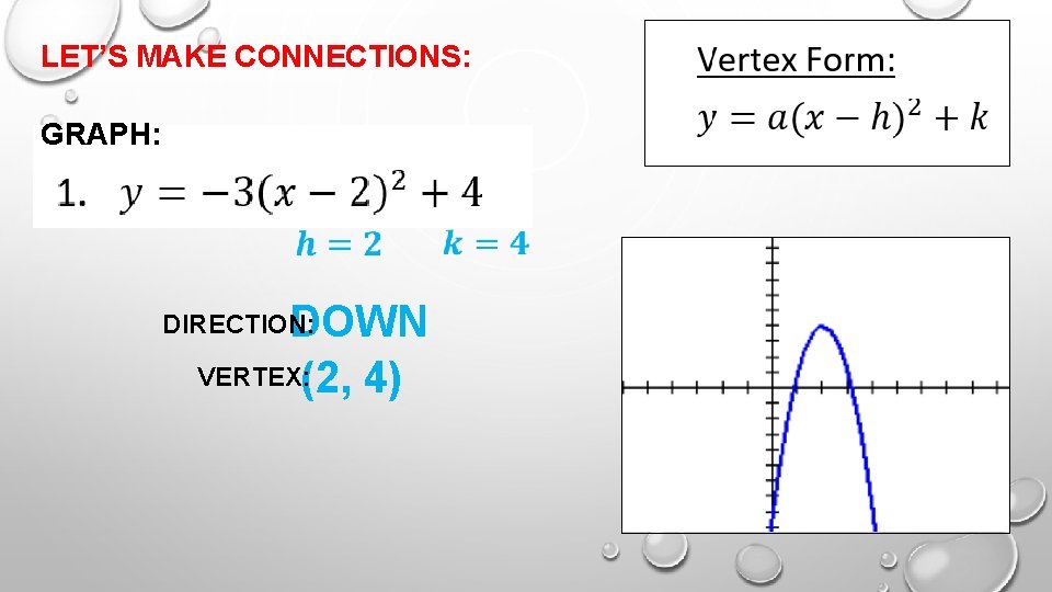 LET’S MAKE CONNECTIONS: GRAPH: DOWN VERTEX: (2, 4) DIRECTION: 
