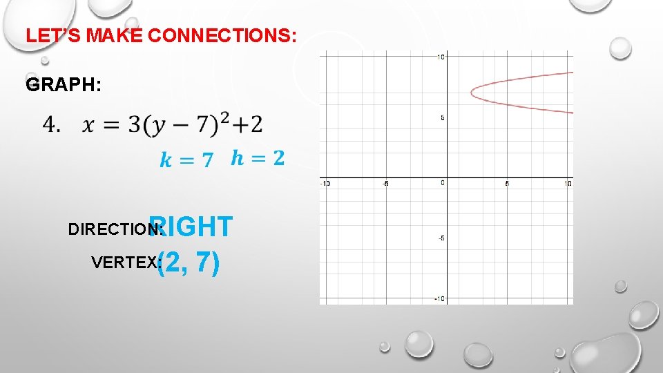LET’S MAKE CONNECTIONS: GRAPH: RIGHT VERTEX: (2, 7) DIRECTION: 
