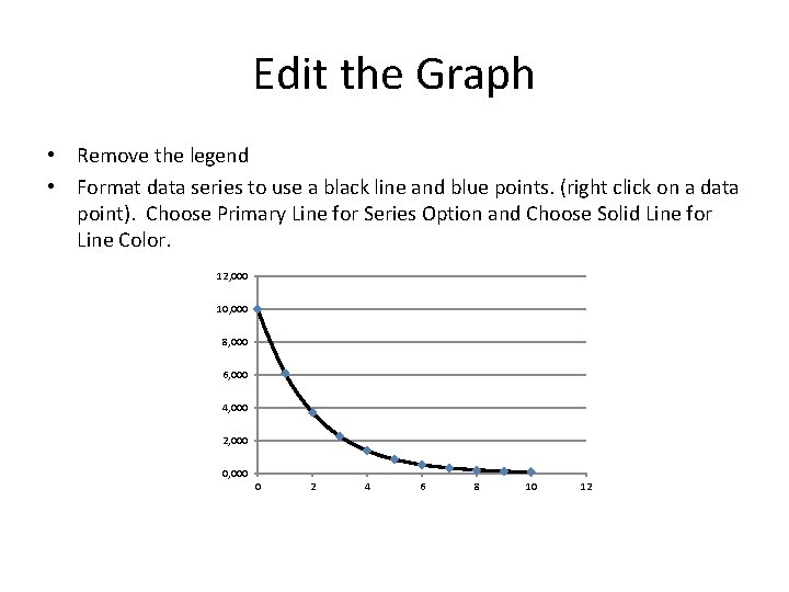 Edit the Graph • Remove the legend • Format data series to use a