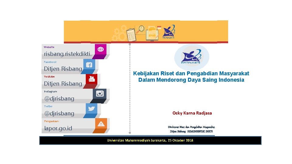 Website risbang. ristekdikti. go. id Ditjen Risbang Facebook Youtube Ditjen Risbang Kebijakan Riset dan