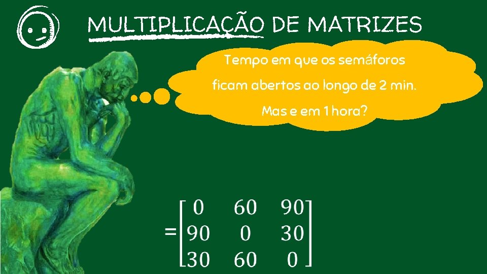 MULTIPLICAÇÃO DE MATRIZES Tempo em que os semáforos ficam abertos ao longo de 2