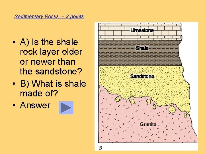 Sedimentary Rocks – 3 points • A) Is the shale rock layer older or