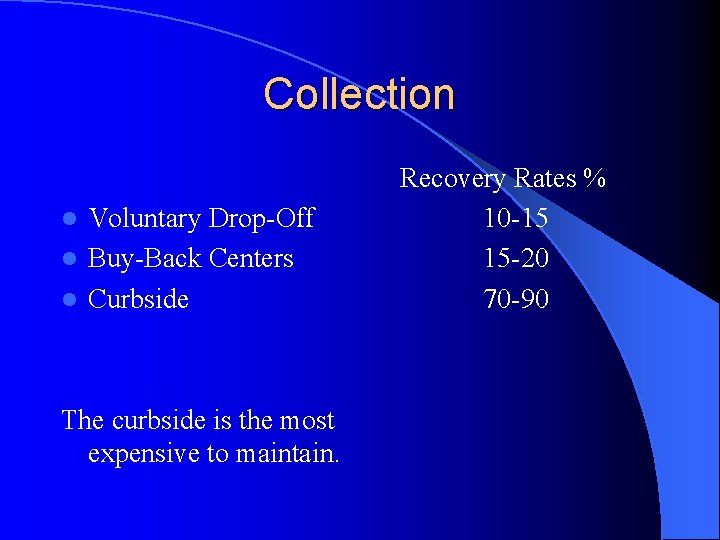 Collection Voluntary Drop-Off l Buy-Back Centers l Curbside l The curbside is the most