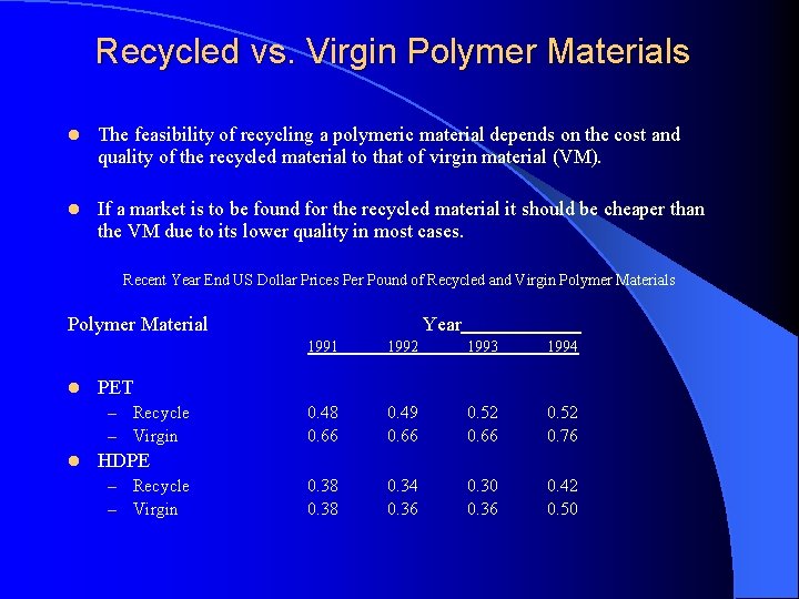 Recycled vs. Virgin Polymer Materials l The feasibility of recycling a polymeric material depends