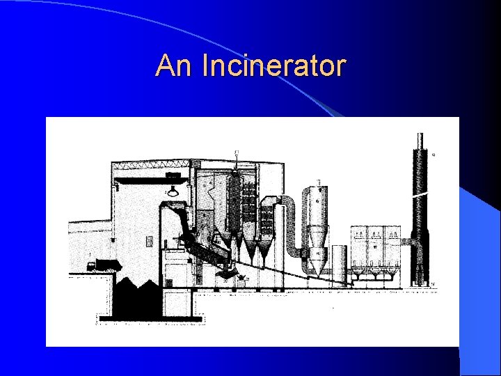 An Incinerator 