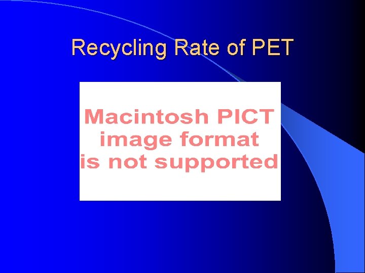 Recycling Rate of PET 