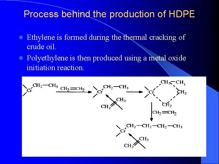 Process behind the production of HDPE Ethylene is formed during thermal cracking of crude