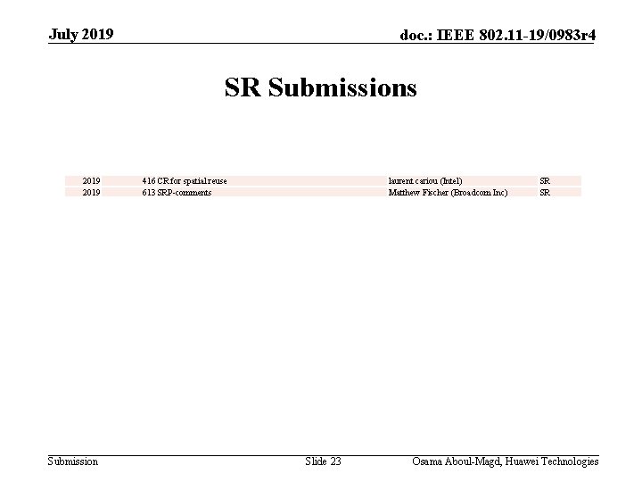 July 2019 doc. : IEEE 802. 11 -19/0983 r 4 SR Submissions 2019 Submission