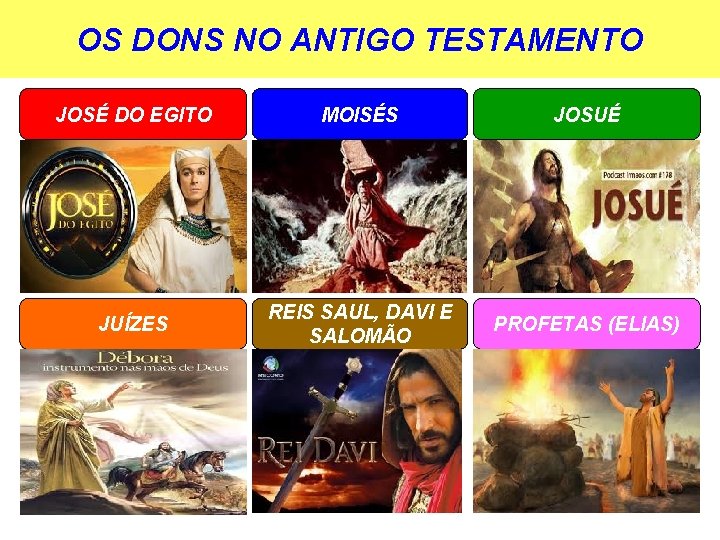 OS DONS NO ANTIGO TESTAMENTO JOSÉ DO EGITO MOISÉS JOSUÉ JUÍZES REIS SAUL, DAVI