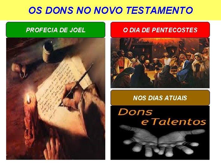 OS DONS NO NOVO TESTAMENTO PROFECIA DE JOEL O DIA DE PENTECOSTES NOS DIAS