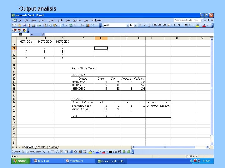 Output analisis 