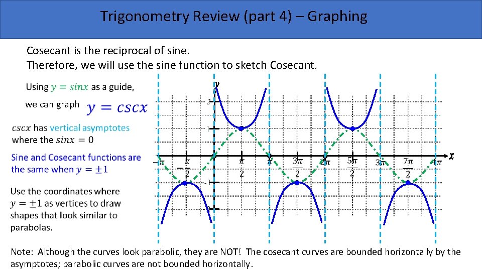 Trigonometry Review (part 4) – Graphing Cosecant is the reciprocal of sine. Therefore, we Trigonometry Review (part 4) – Graphing Cosecant is the reciprocal of sine. Therefore, we