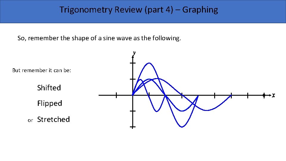 Trigonometry Review (part 4) – Graphing So, remember the shape of a sine wave Trigonometry Review (part 4) – Graphing So, remember the shape of a sine wave