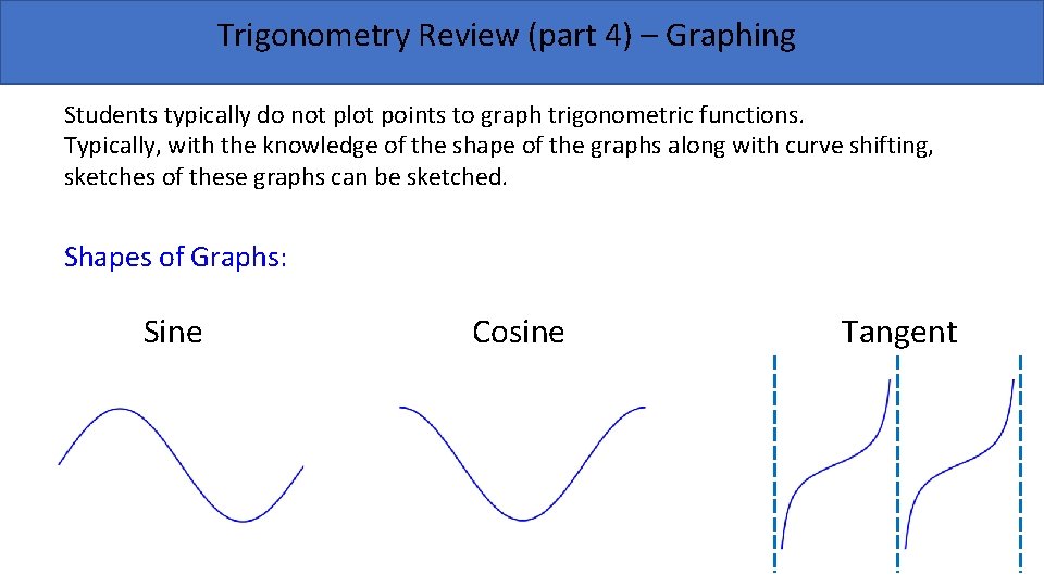 Trigonometry Review (part 4) – Graphing Students typically do not plot points to graph Trigonometry Review (part 4) – Graphing Students typically do not plot points to graph