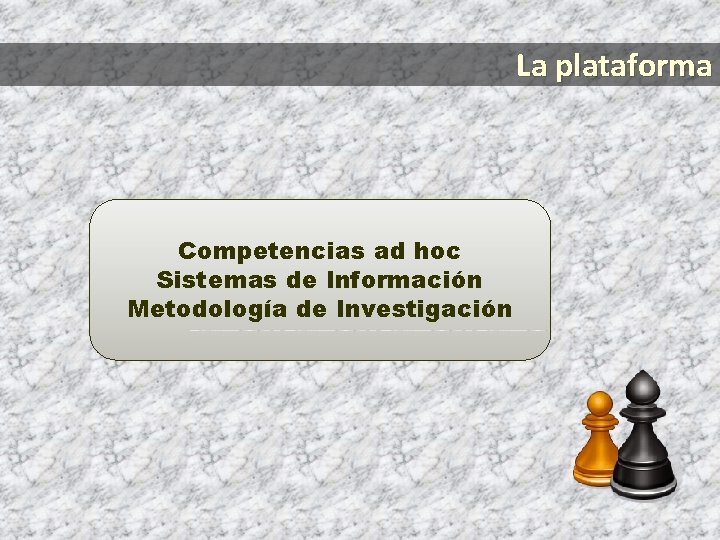 La plataforma Competencias ad hoc Sistemas de Información Metodología de Investigación 