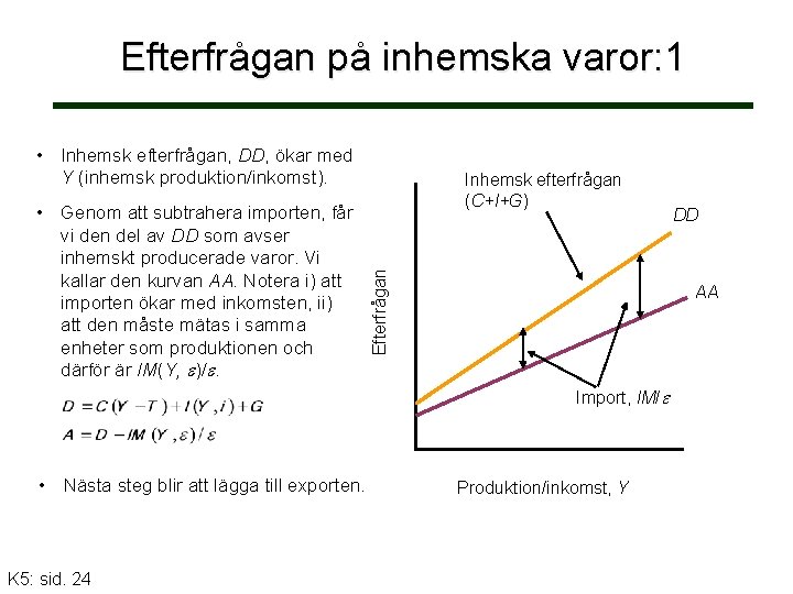 Efterfrågan på inhemska varor: 1 • Inhemsk efterfrågan, DD, ökar med Y (inhemsk produktion/inkomst).