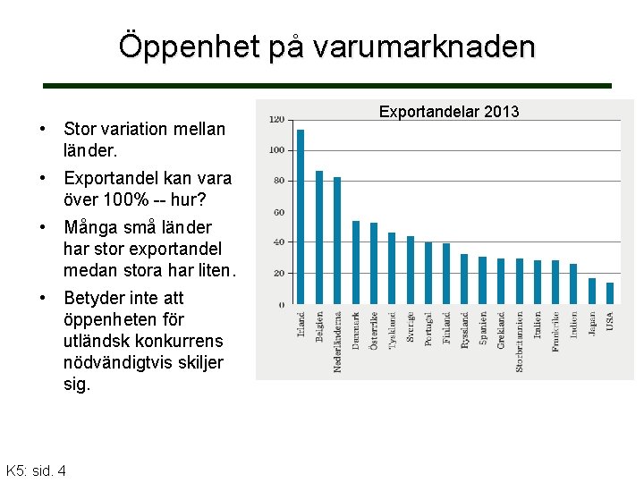 Öppenhet på varumarknaden • Stor variation mellan länder. • Exportandel kan vara över 100%