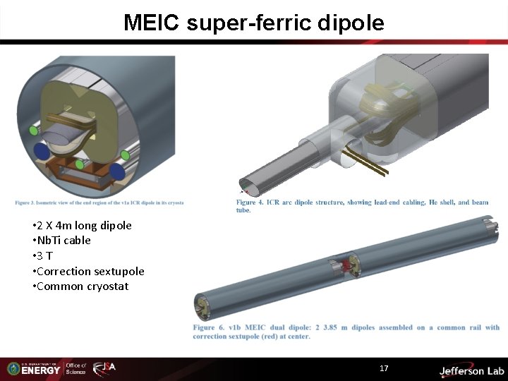 MEIC super-ferric dipole • 2 X 4 m long dipole • Nb. Ti cable
