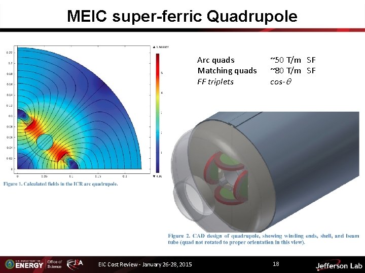 MEIC super-ferric Quadrupole Arc quads Matching quads FF triplets EIC Cost Review - January