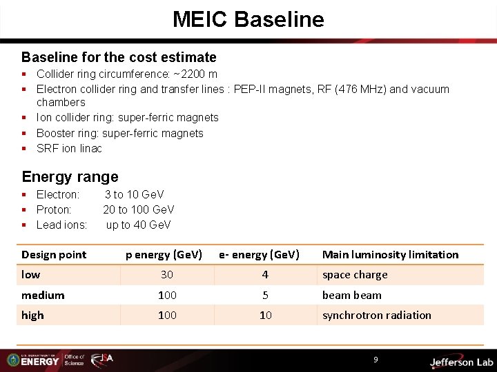 MEIC Baseline for the cost estimate § Collider ring circumference: ~2200 m § Electron