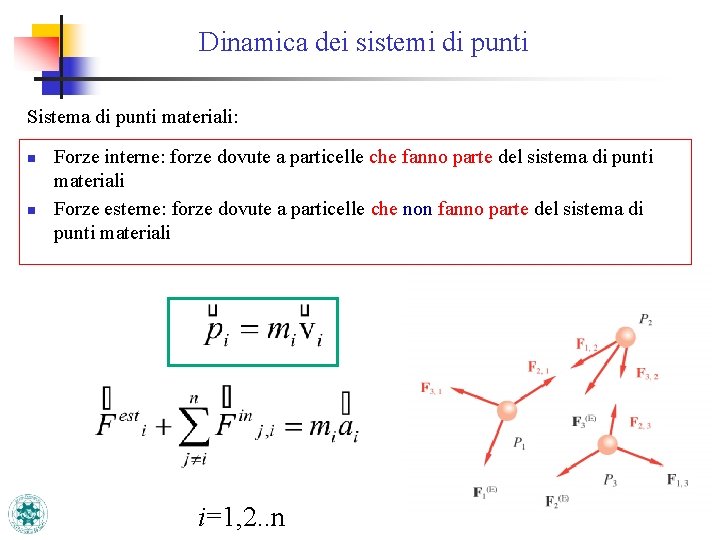 Dinamica dei sistemi di punti Sistema di punti materiali: n n Forze interne: forze